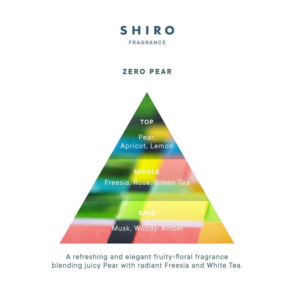 ZERO PEAR EAU DE PARFUM