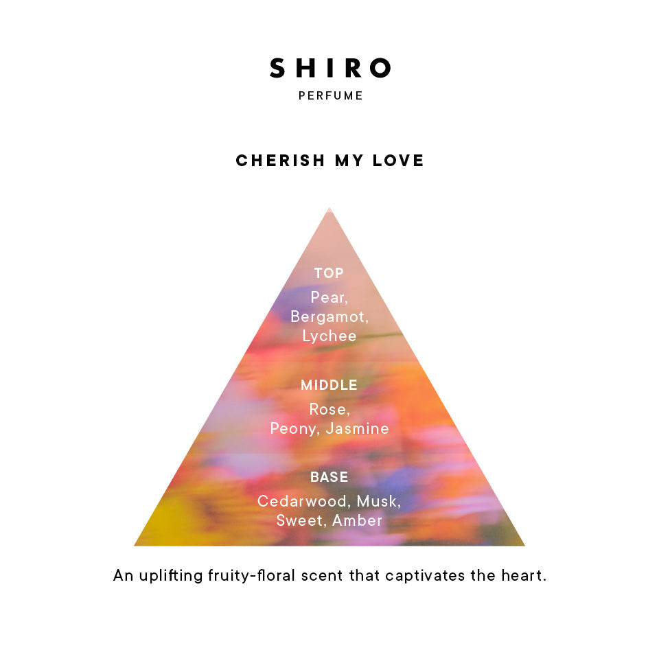 SHIRO PERFUME チェリッシュマイラブ 50ml（箱なし） CHERISH MY LOVE EAU DE PARFUM (100mL/50mL)