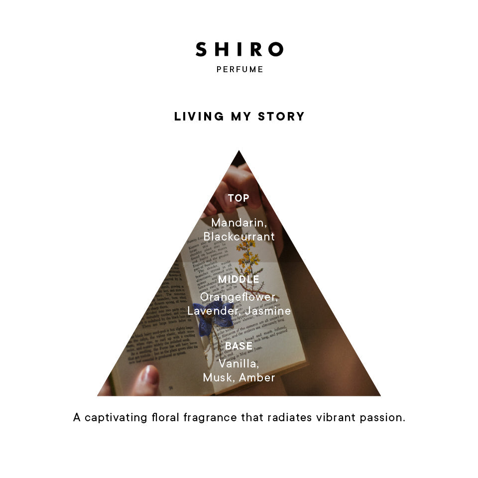 LIVING MY STORY BODY MIST