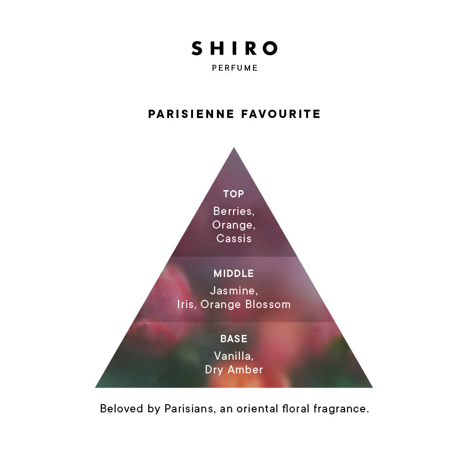 PARISIENNE FAVOURITE EAU DE PARFUM (100mL / 50mL)