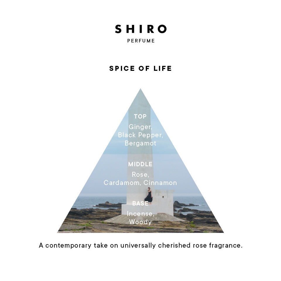 perfume_img_spiceoflife_triang