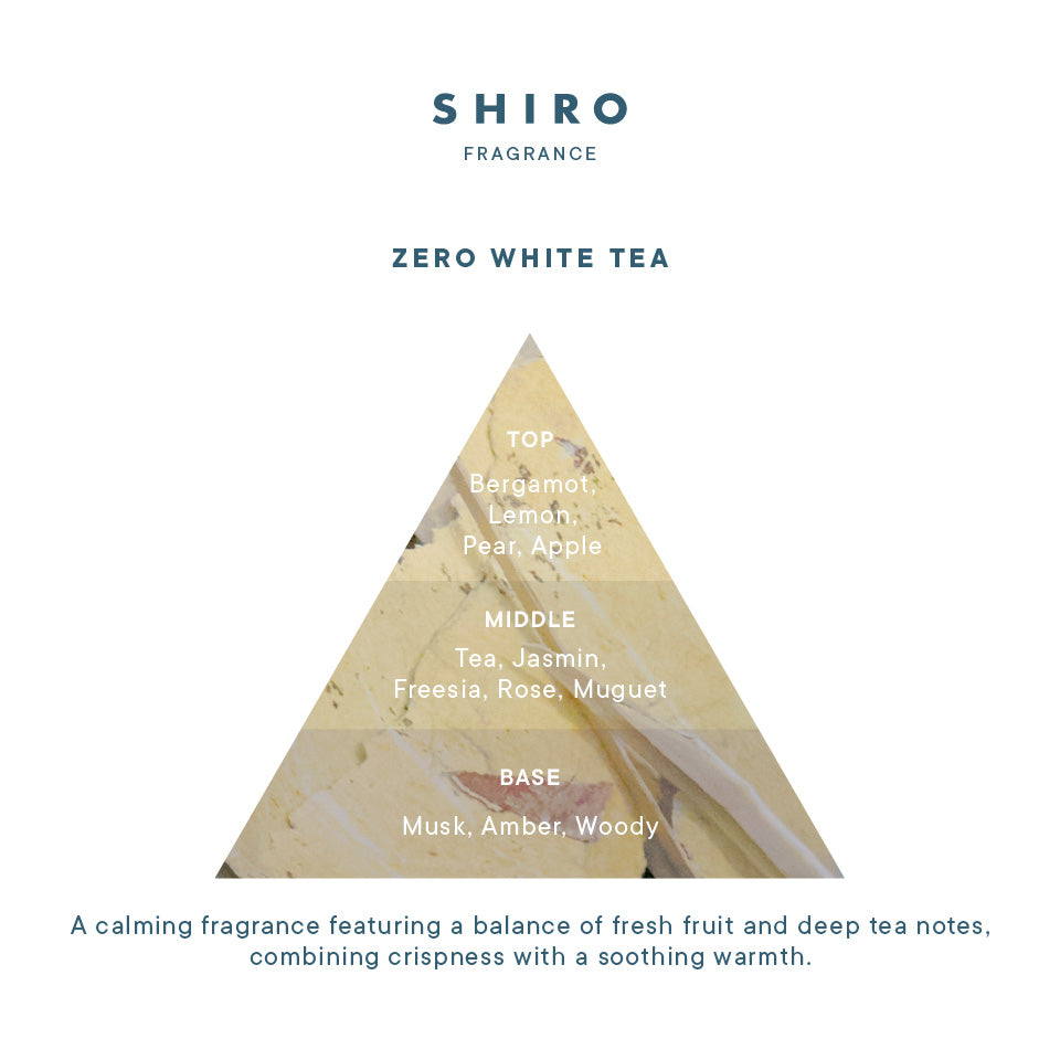 ZERO WHITE TEA HAIR MILK